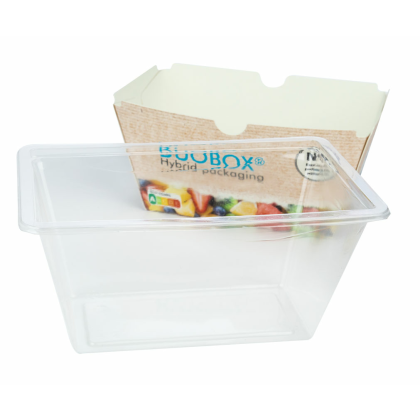 Duobox